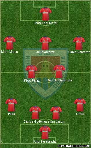 C.D. Numancia S.A.D. Formation 2017