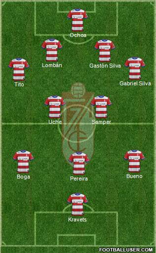 Granada C.F. Formation 2017