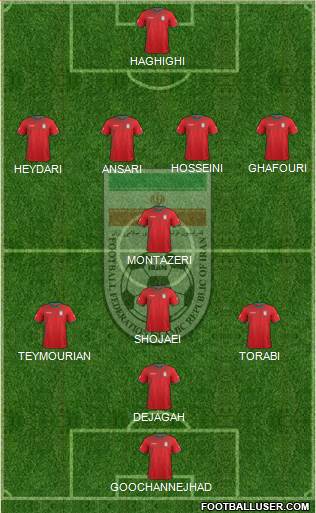 Iran Formation 2017