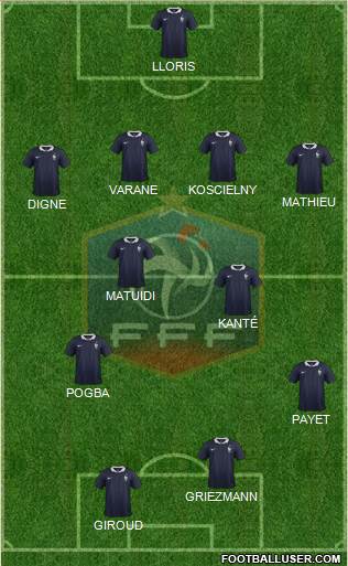 France Formation 2017