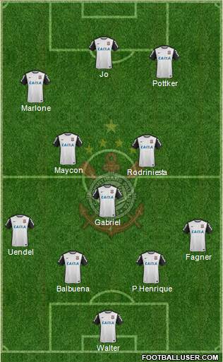 SC Corinthians Paulista Formation 2017