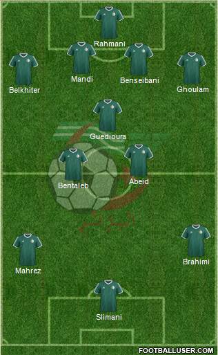 Algeria Formation 2017