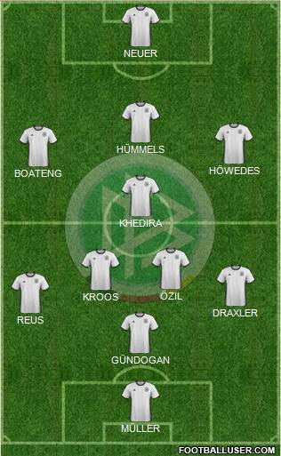 Germany Formation 2017