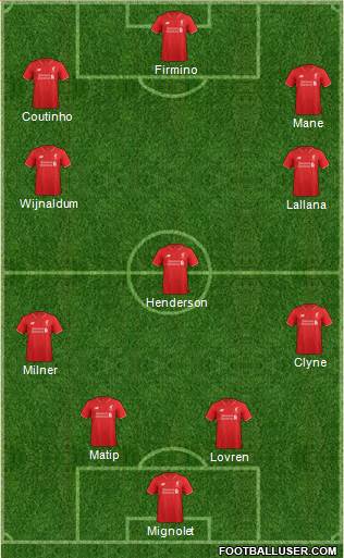 Liverpool Formation 2017
