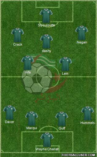 Algeria Formation 2017