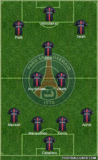 Paris Saint-Germain 4-5-1 football formation