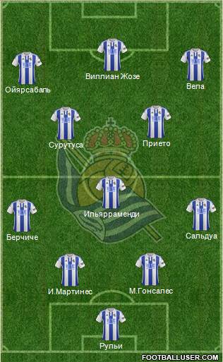 Real Sociedad S.A.D. Formation 2017