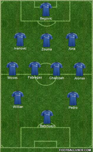 Chelsea Formation 2017