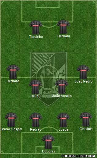 Vitória Sport Club Formation 2017