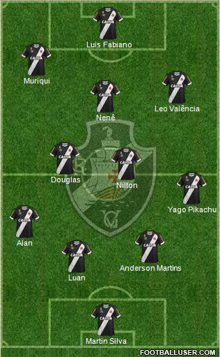 CR Vasco da Gama 4-4-2 football formation