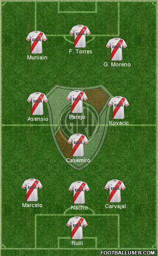 River Plate 3-4-3 football formation