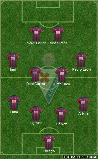 S.D. Eibar S.A.D. Formation 2017