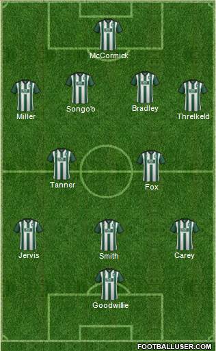 Plymouth Argyle Formation 2017