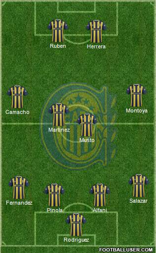 Rosario Central 4-4-2 football formation