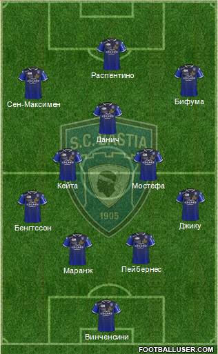 Sporting Club Bastia Formation 2017