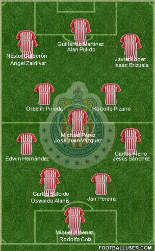 Club Guadalajara Formation 2017