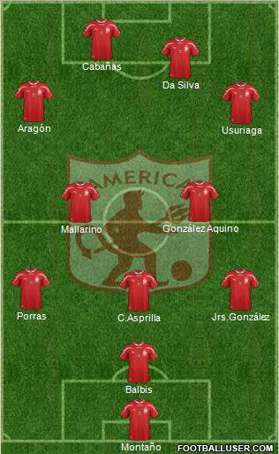 CD América de Cali Formation 2017