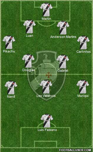 CR Vasco da Gama Formation 2017