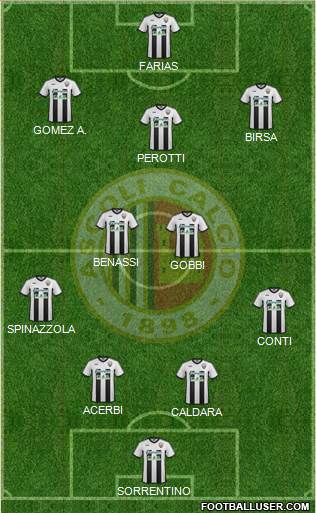 Ascoli Formation 2017