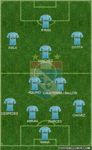 C Sporting Cristal S.A. Formation 2017