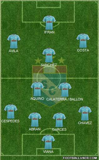 C Sporting Cristal S.A. 4-2-3-1 football formation