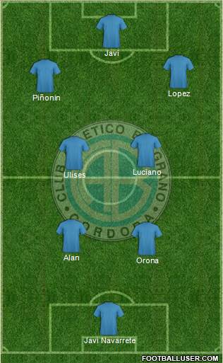 Belgrano de Córdoba 4-2-4 football formation