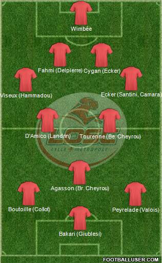 LOSC Lille Métropole Formation 2017