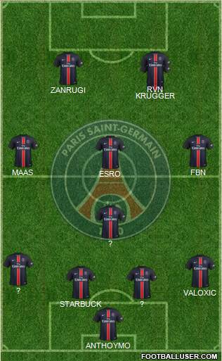 Paris Saint-Germain Formation 2017