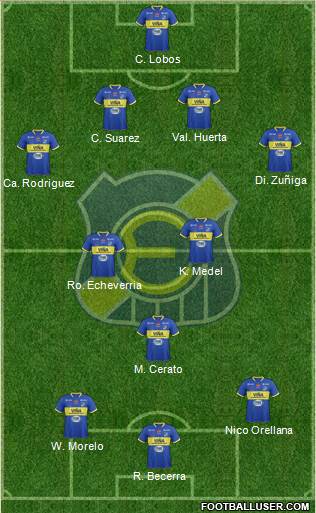 CD Everton de Viña del Mar S.A.D.P. Formation 2017