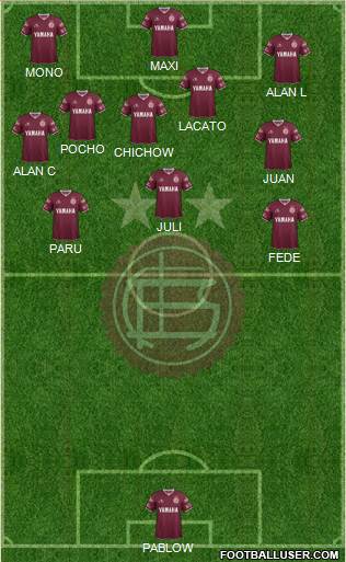 Lanús Formation 2017