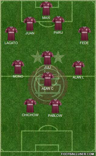 Lanús Formation 2017