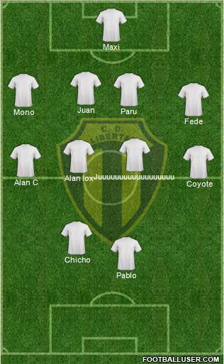 Libertad de Sunchales Formation 2017