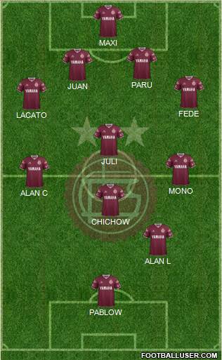Lanús Formation 2017