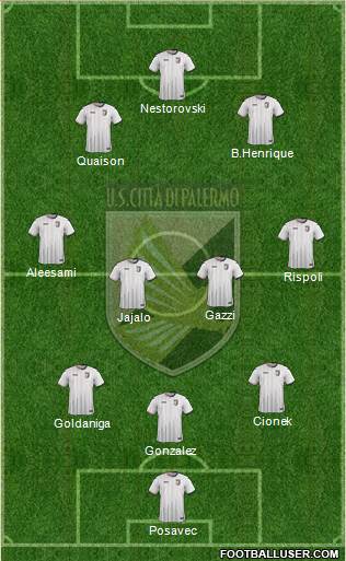 Città di Palermo Formation 2017