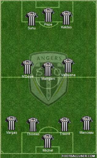 Angers SCO Formation 2017