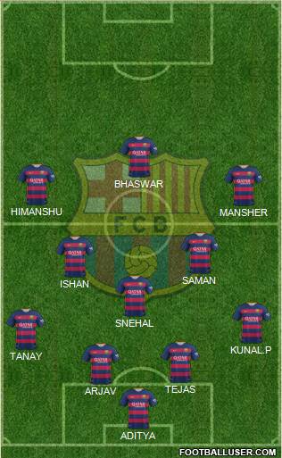 F.C. Barcelona Formation 2017