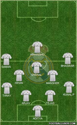 Real Madrid C.F. 4-2-3-1 football formation