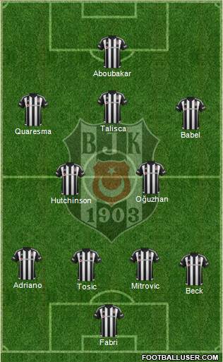 Besiktas JK 4-2-3-1 football formation