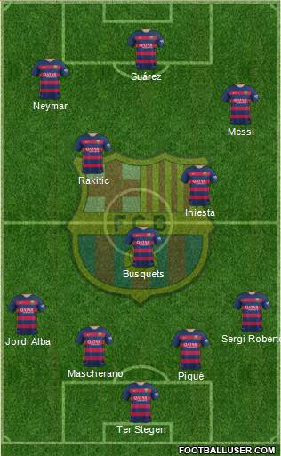 F.C. Barcelona Formation 2017