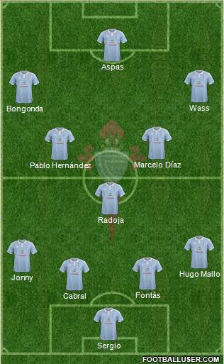 R.C. Celta S.A.D. Formation 2017