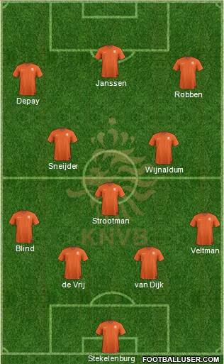 Holland Formation 2017
