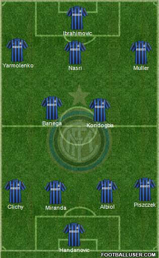 F.C. Internazionale Formation 2017