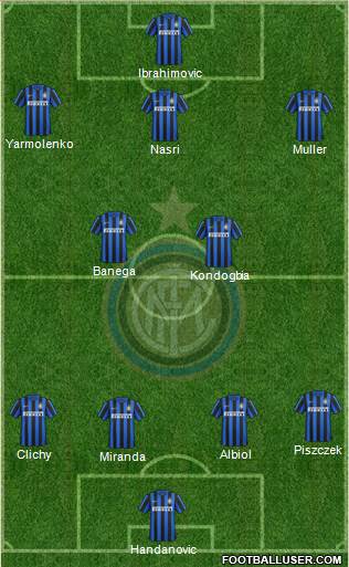 F.C. Internazionale 4-2-3-1 football formation