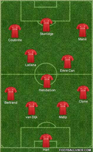 Liverpool Formation 2017