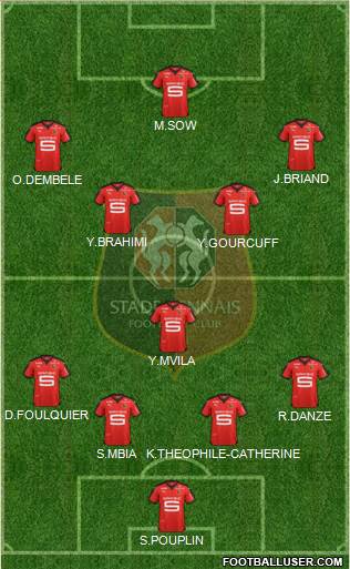 Stade Rennais Football Club 4-3-3 football formation