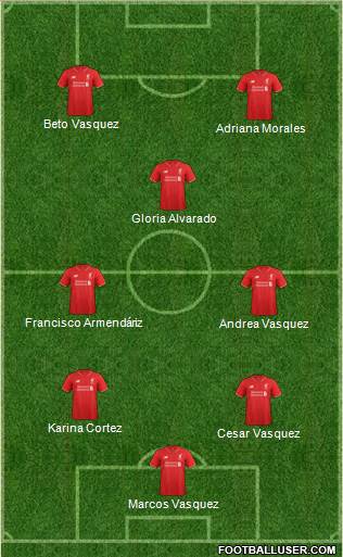 Liverpool Formation 2017