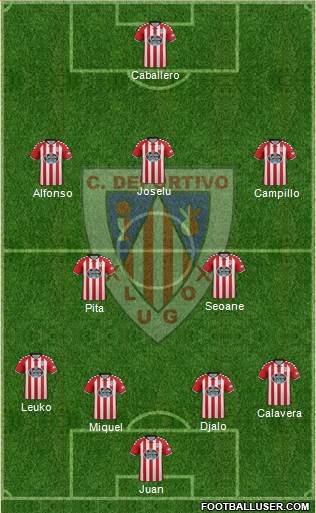 C.D. Lugo Formation 2017