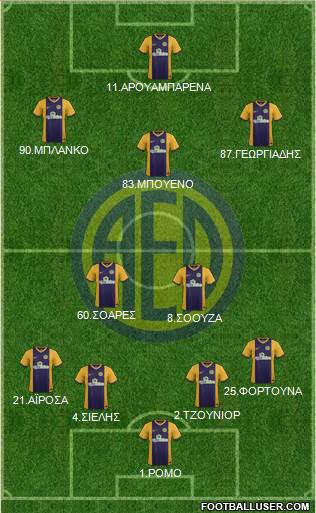 AE Limassol Formation 2017