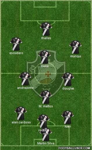 CR Vasco da Gama Formation 2017