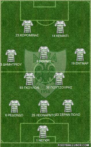 Doxa THOI Katokopias 4-2-1-3 football formation